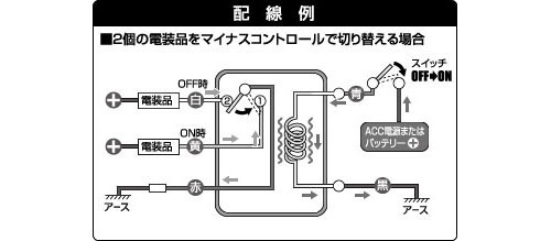 コンパクトリレー　1586