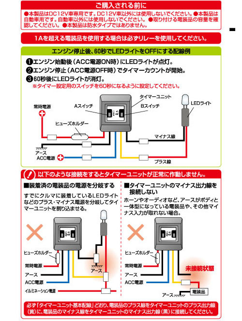 タイマーユニット　1853