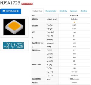 画像2: 日亜 NJSA172BT Amber 8mm基板