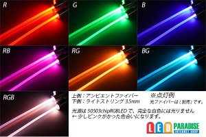 画像3: 3.5mm光ファイバー用RGB光源