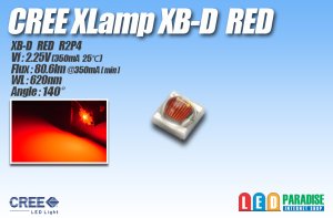 画像1: CREE XB-D RED R2P4