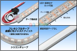 画像2: 側面発光 4020NeoPixel MiniテープLED シリコン防水 1m/120LED
