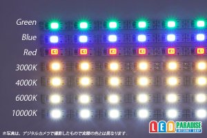 画像2: DC5V 2835 LEDライトバー 1m