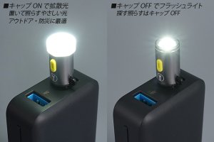 画像2: USB Type-C ミニライト