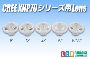 画像1: CREE XHP70シリーズ用オプティカルレンズ