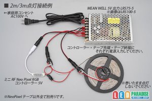 画像4: Neo Pixel COB Style テープLED 160LED/m