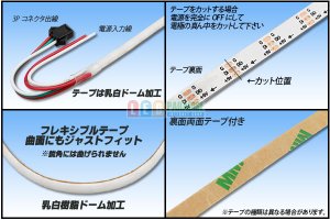 画像2: Neo Pixel COB Style テープLED 160LED/m