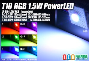 画像1: T10 RGB 1.5W PowerLED LP-T10-1.5W AnodeCOM