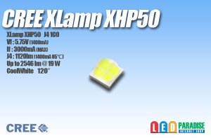 画像1: CREE XHP50 白色