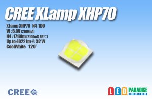 画像1: CREE XHP70 白色