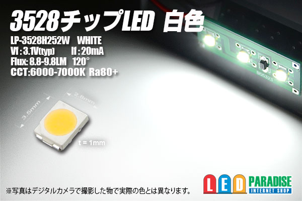 小型ledチップ _ 高輝度チップ型led – QOIRG