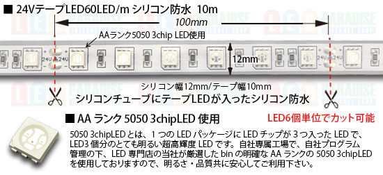 24VテープLED60LED/mシリコン防水 RGB 10m