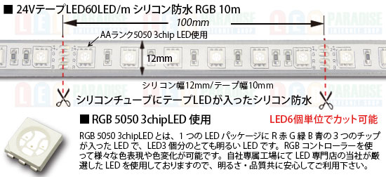 24VテープLED60LED/mシリコン防水 RGB 10m