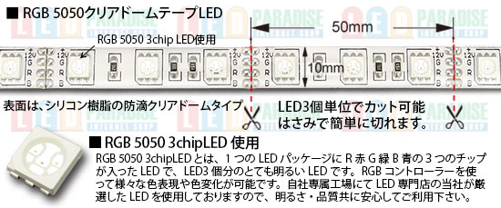 5050テープLED 30LED/m クリアドーム RGB 5m