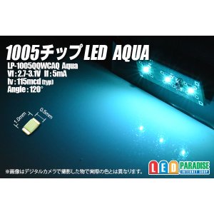 画像: 1005チップLED アクア