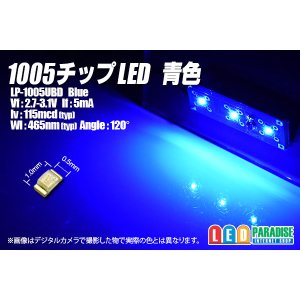 画像: 1005チップLED 青色