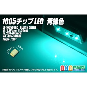 画像: 1005チップLED 青緑色