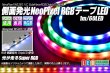 画像1: 側面発光 Neo Pixel RGBテープLED 1m/60LED