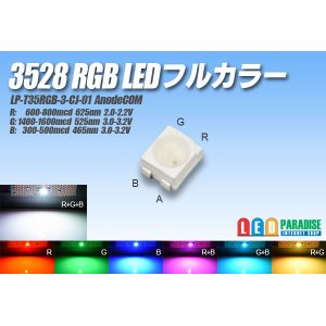 画像: 3528RGB LED LP-T35RGB-3-CJ-01