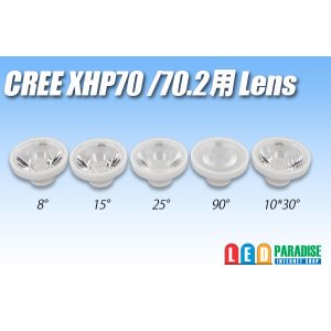 画像: CREE XHP70/XHP70.2用オプティカルレンズ