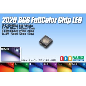 画像: 2020RGB LED フルカラー