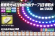 画像1: 側面発光 4020NeoPixel MiniテープLED 非防水 1m/120LED