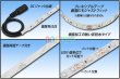 画像2: 2835テープLED 非防水 アイスブルー 5m/600LED
