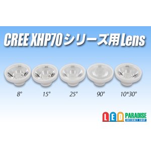 画像: CREE XHP70シリーズ用オプティカルレンズ