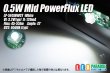 画像1: 0.5W MIDPowerFlux 白色 LP-5FCIHWCT