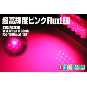 画像: ピンクFluxLED OptoSupply