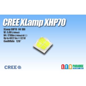 画像: CREE XHP70 白色