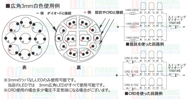 画像: T-15ウエッジベース専用基板