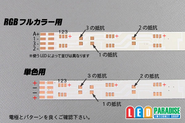 画像: 5060SMD 12LED基板