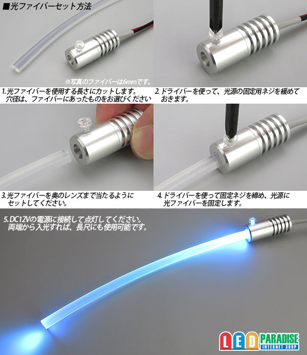 画像: 光ファイバー用PowerLED光源 3.5mm