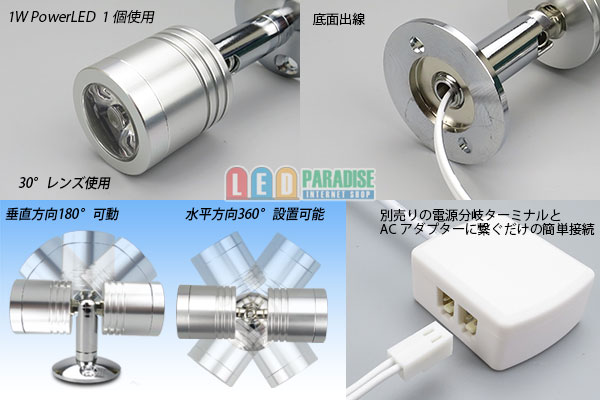 画像: LEDスポットライト DC12V 1.5W