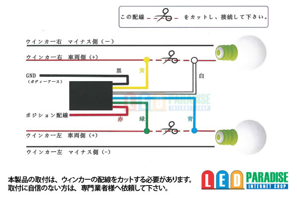 画像: ウインカーポジションキット