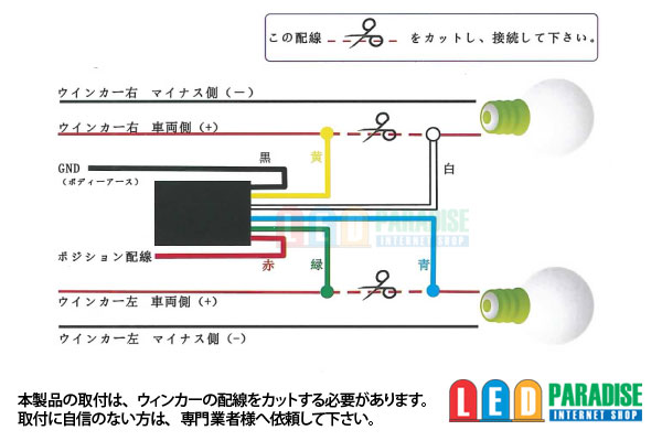 画像: ウインカーポジションキット