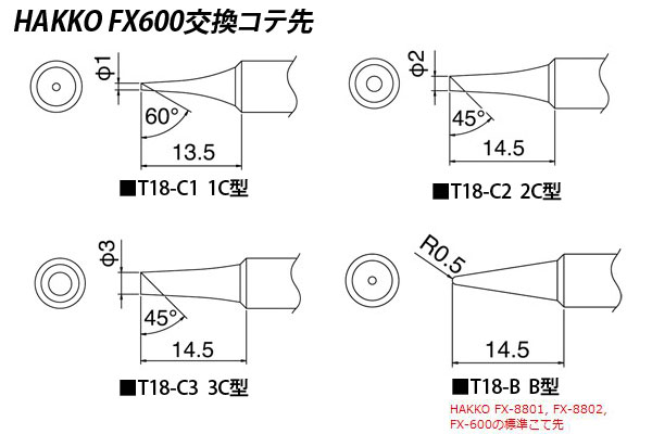 画像1: HAKKO 交換コテ先