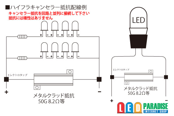 画像: メタルクラッド抵抗　RHA50G