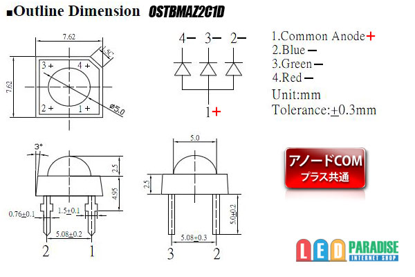 画像: RGB FluxLED OSTBMAZ2C1D AnodeCOM