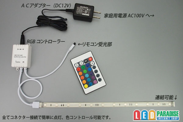 画像: RGB 12LED/30cm 防水テープLED　アノードCOM