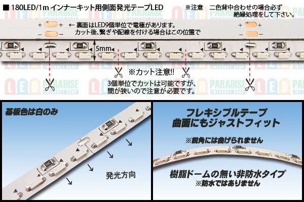 画像: アイライン用側面発光テープLED1m