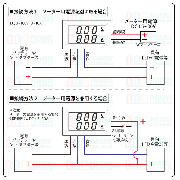 画像: LEDデジタル電圧電流計