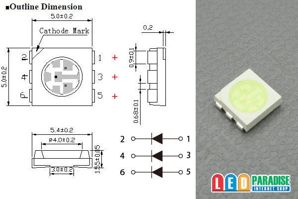 画像: 5050 3chip Sky LP-5050SKYKPT