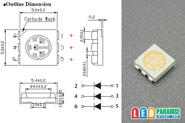 画像: 5050 3chip すみれ LP-5050VIYKPT