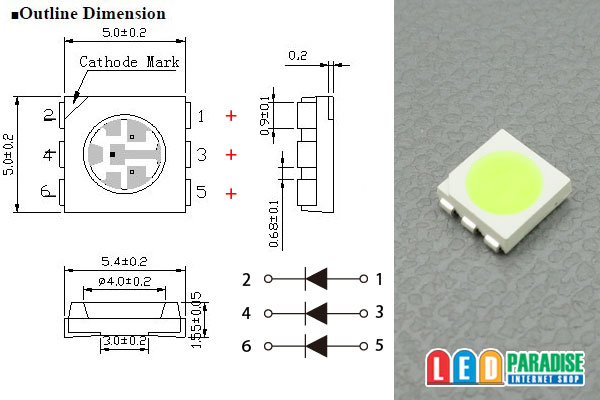 画像: 5050 3chip Aqua LP-5050AQYKPT