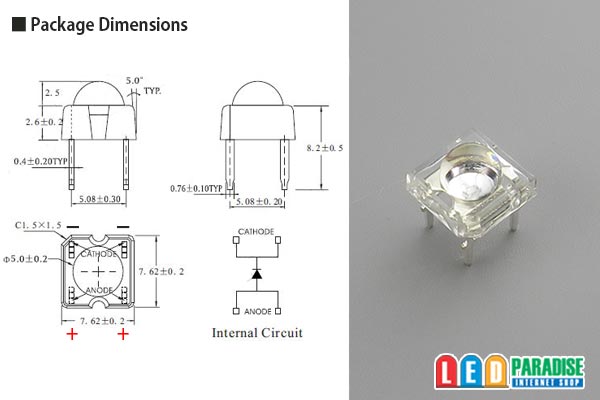 画像: 0.5W MIDPowerFlux 青色 LP-5FCIHBCT