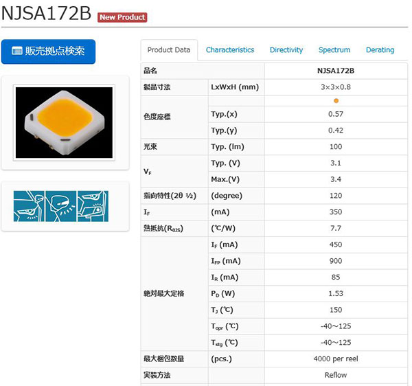 画像2: 日亜 NJSA172BT Amber 12mm基板