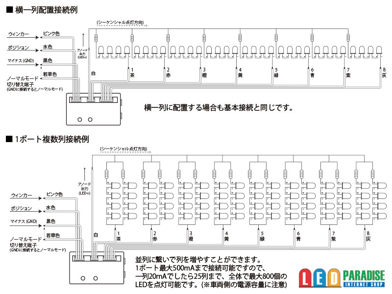 画像4: シーケンシャルウィンカーユニット 8ポート