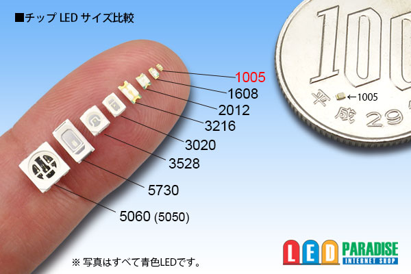 画像: 1005チップLED アクア